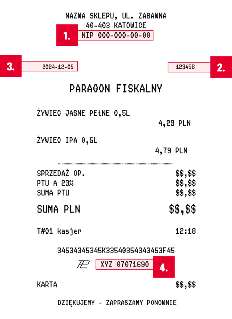 Wizualizacja paragonu